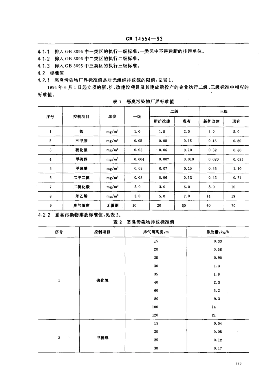 恶臭污染物排放标准GB14554-93.pdf_第2页