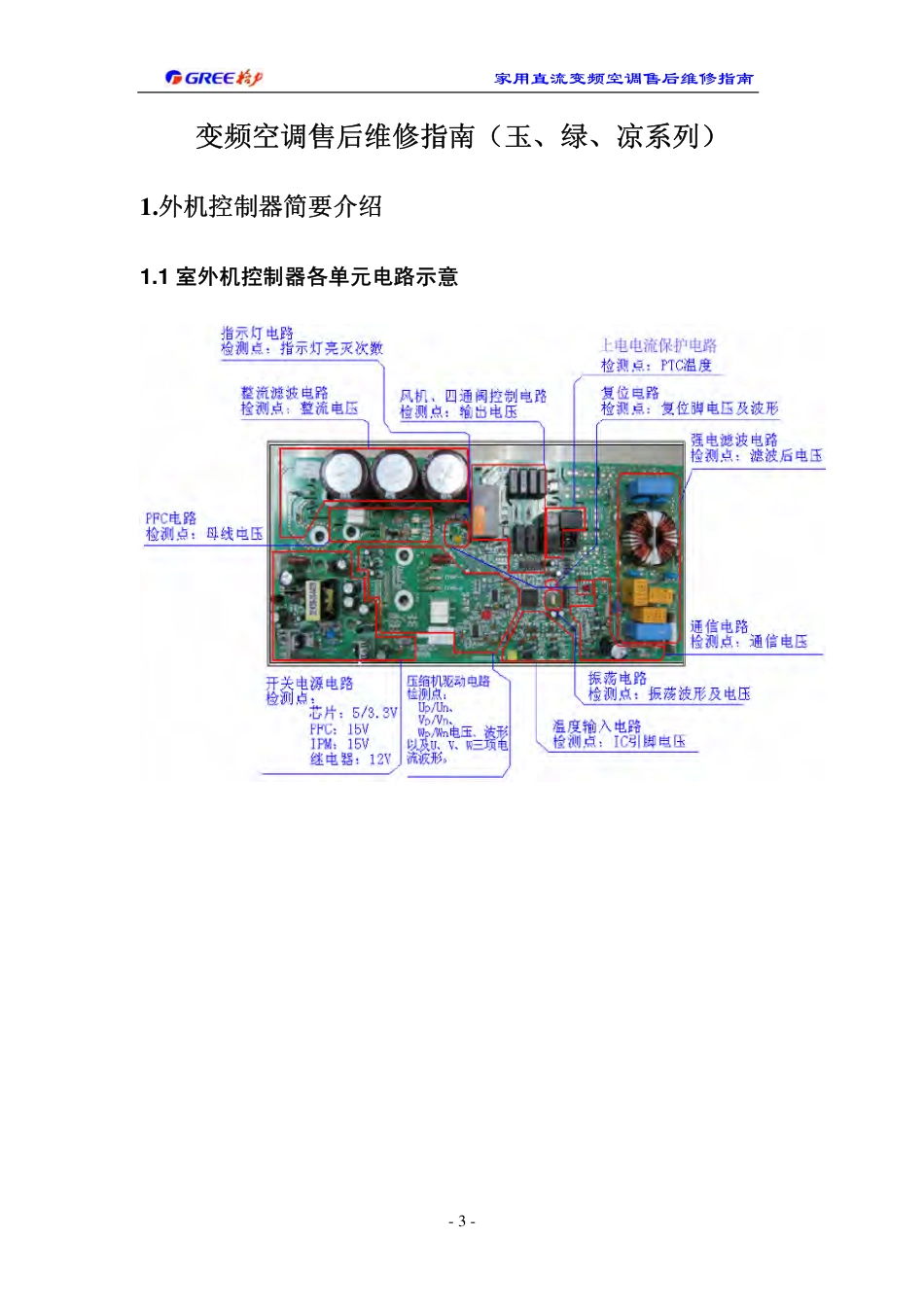 格力变频1-1.5P  玉、绿、凉系列）.pdf_第3页
