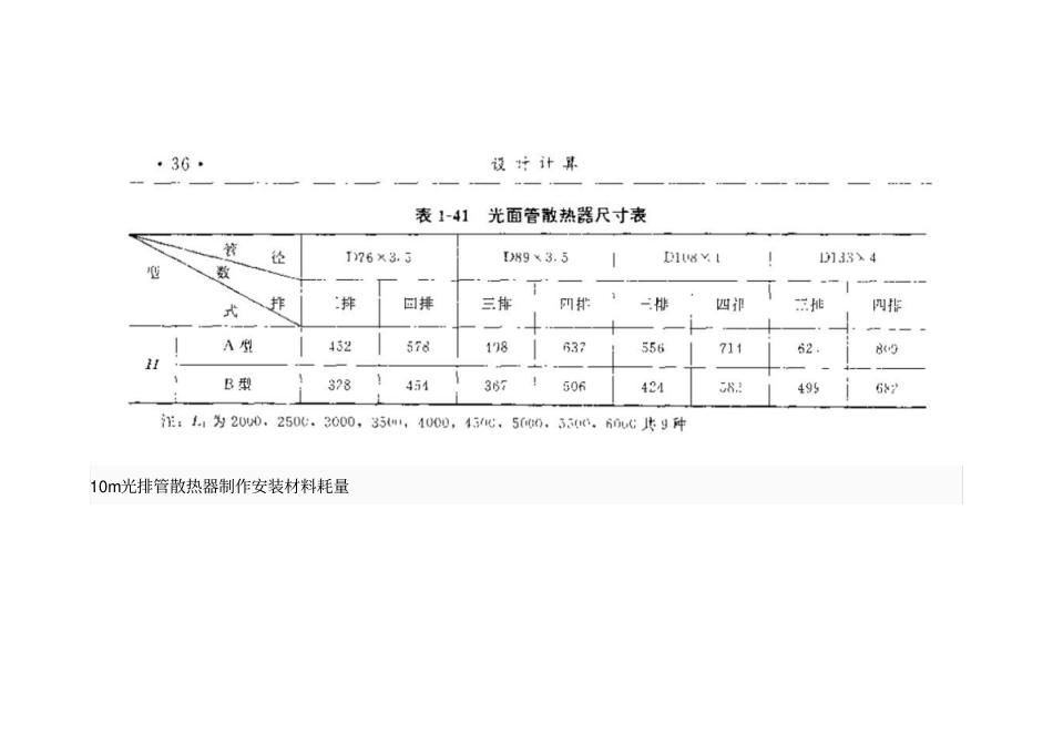 光面管散热器.pdf_第2页