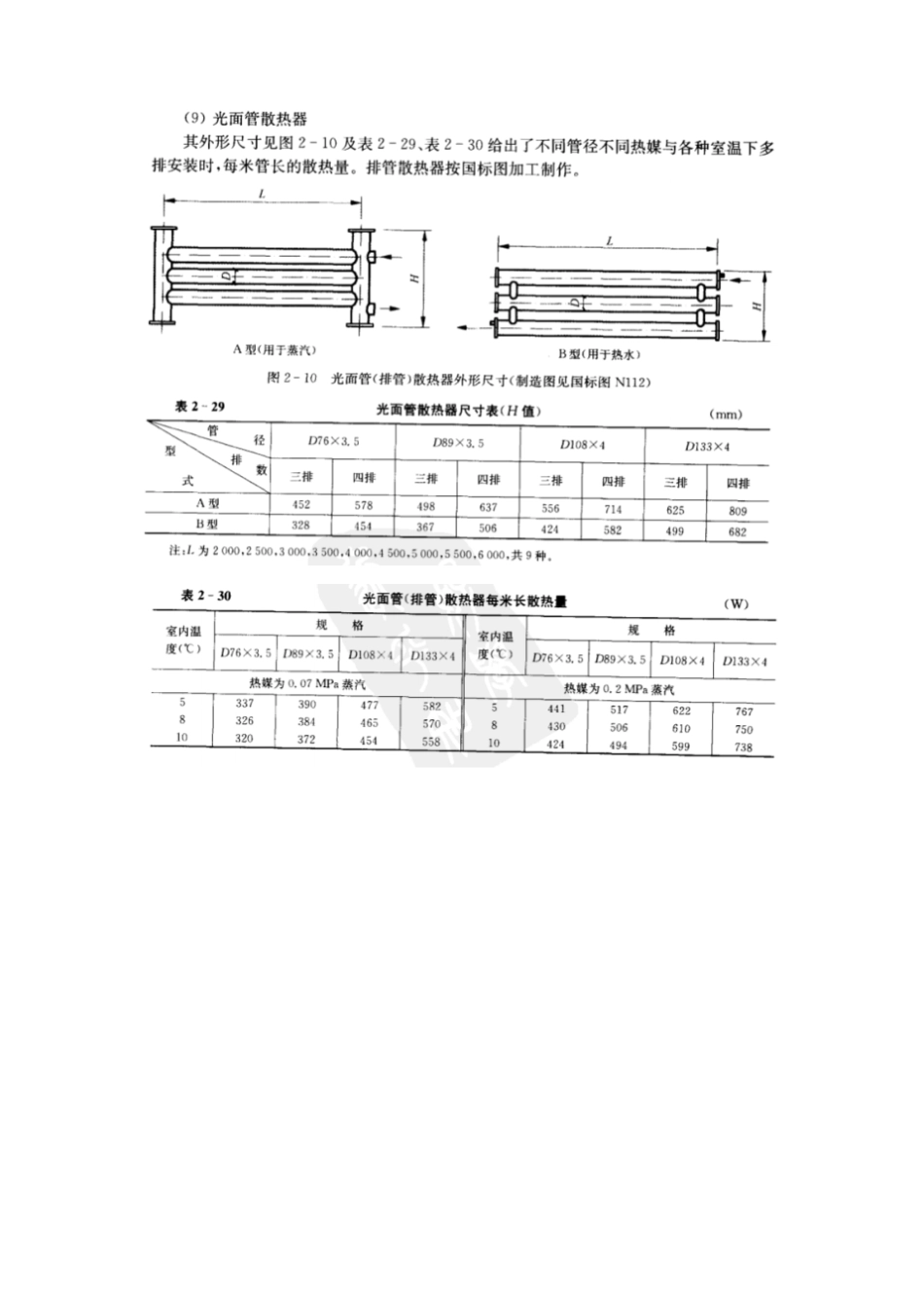 光面管散热器2.pdf_第1页