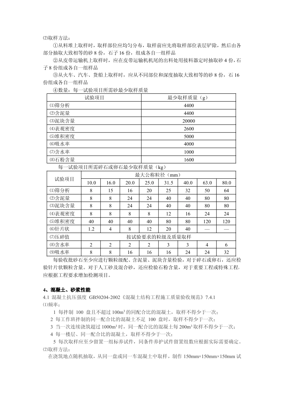 见证取样规范要求.pdf_第3页