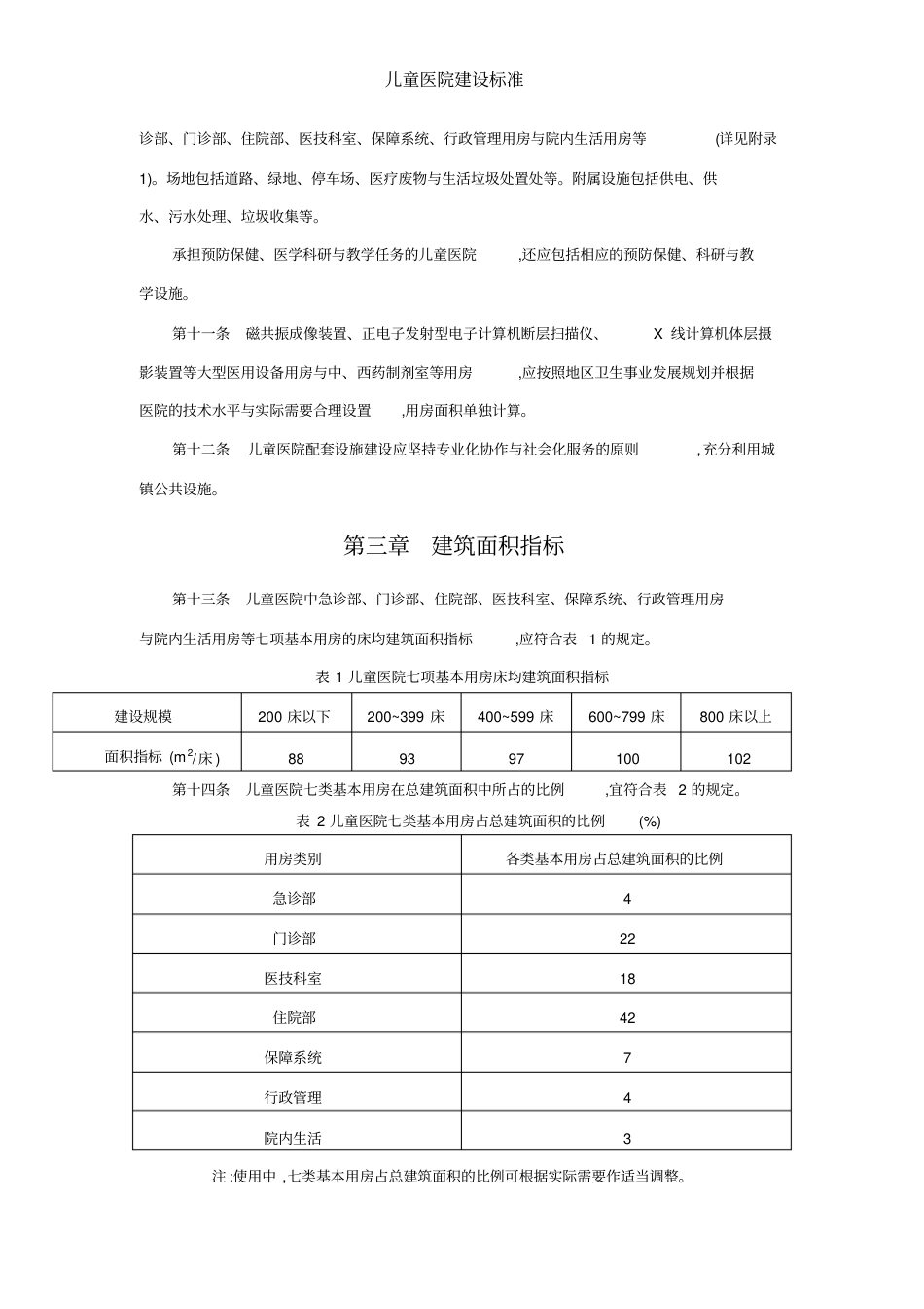 建标174-2016 儿童医院建设标准.pdf_第2页