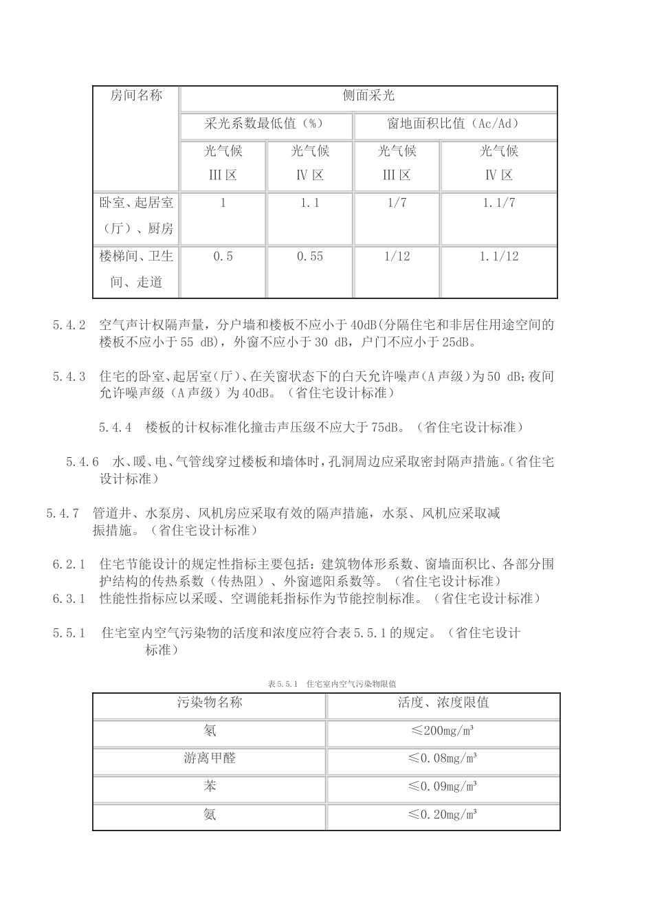 建筑规范强制性条文.doc_第3页