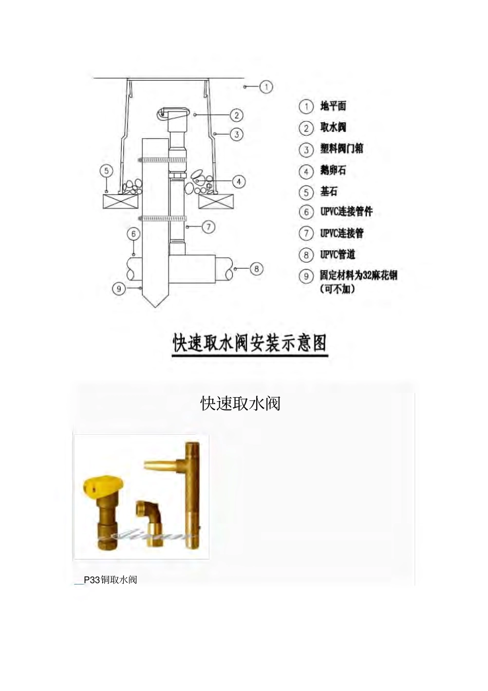 快速取水阀和快速取水阀的安装示意图.pdf_第1页