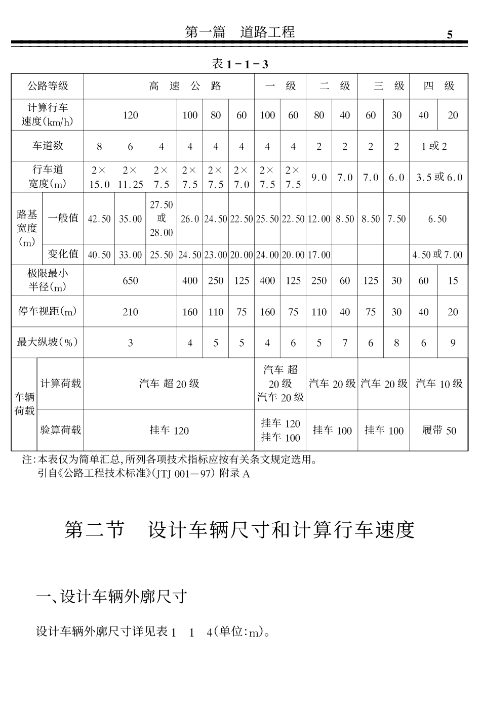 路桥施工工程师手册.pdf_第3页
