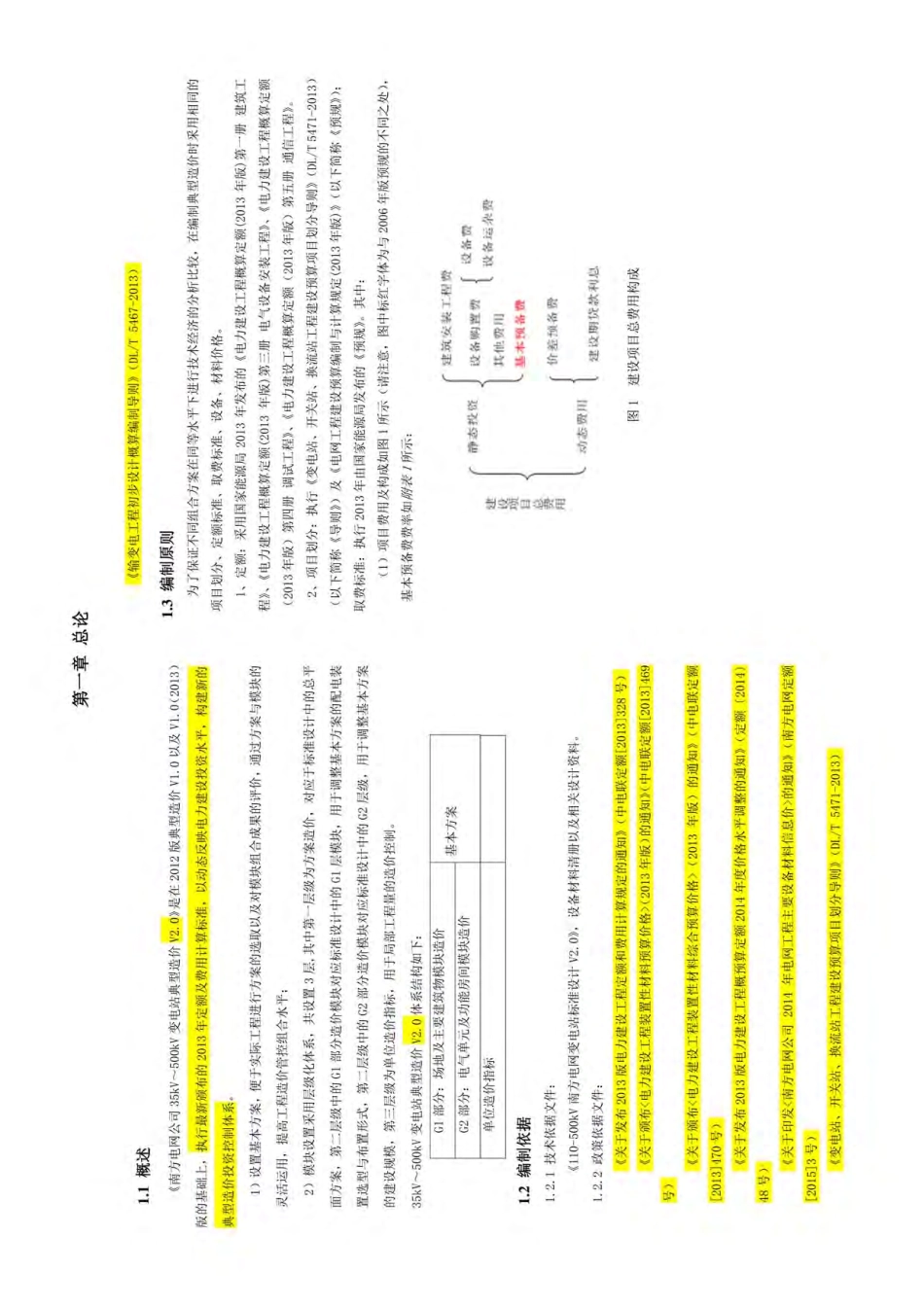 南方电网公司35kV~500kV变电站典型造价G1G2（综合卷）.pdf_第2页