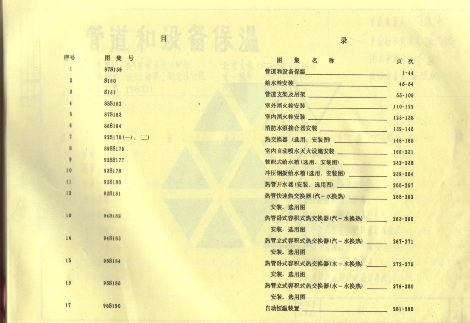 S1给排水标准图集合订本(下).pdf_第3页