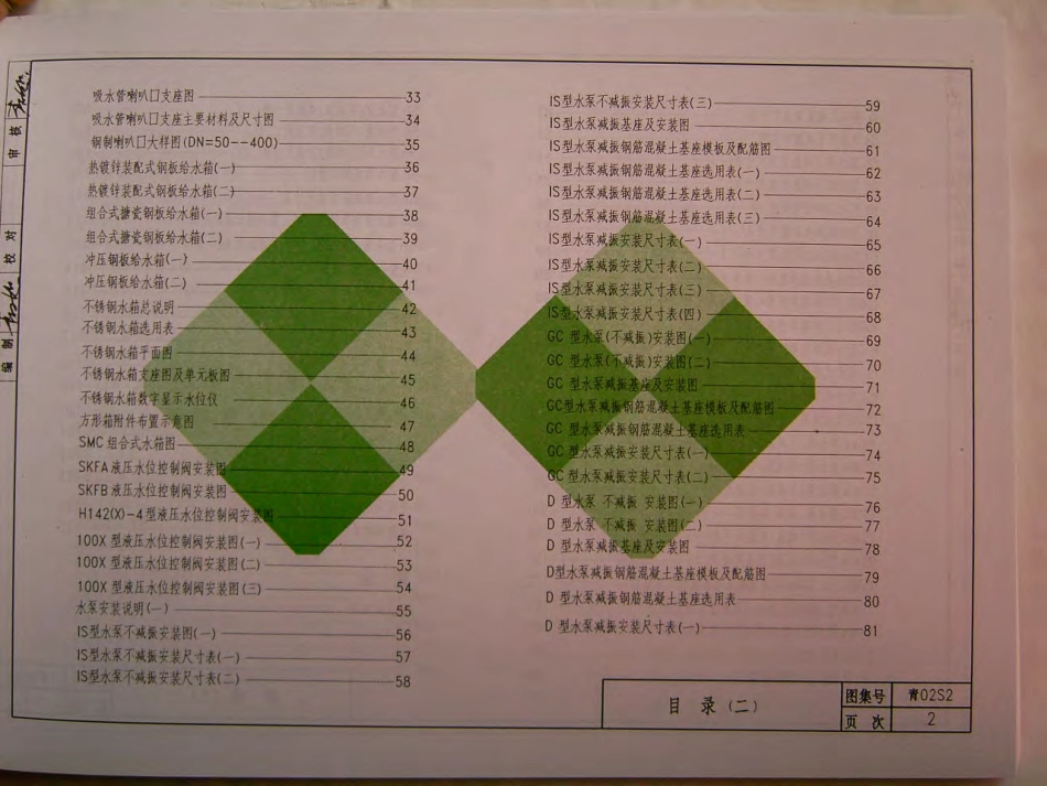 青02S12 给水工程.pdf_第3页