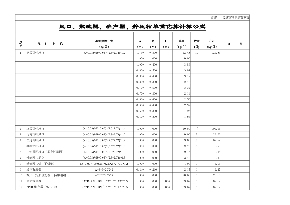风口重量-消声器-静压箱重量计算-.xls_第1页