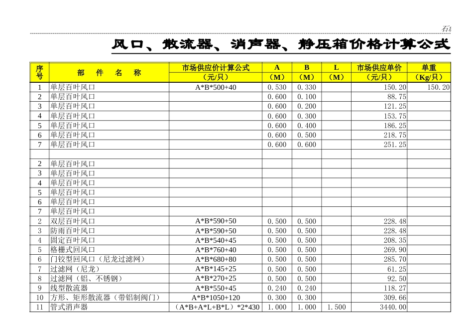 风口重量-消声器-静压箱重量计算-.xls_第3页