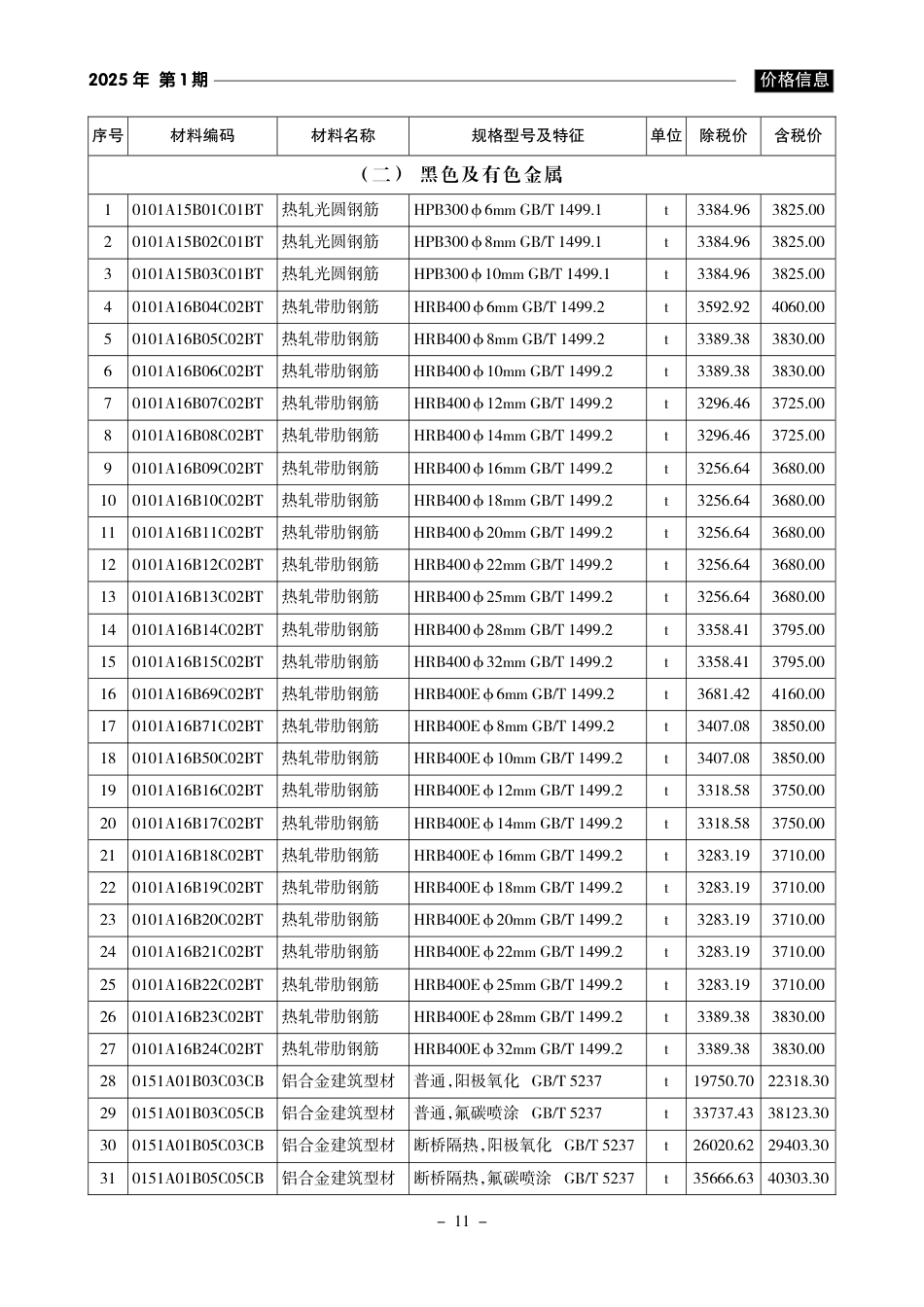 《黄山工程造价》2025年第1期.pdf_第3页