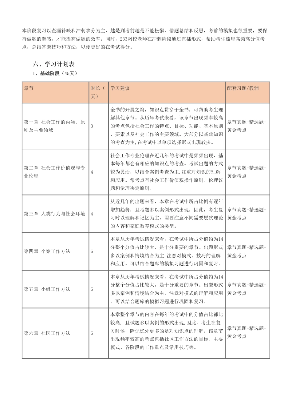 备考必看2025年社工《初级综合》学习计划表.pdf_第3页