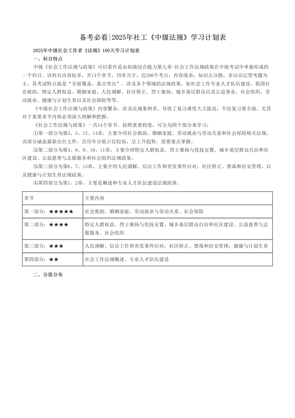 备考必看2025年社工《中级法规》学习计划表.pdf_第1页