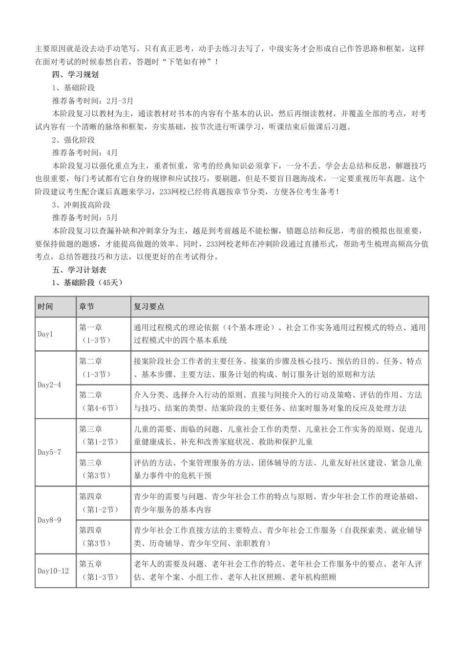 备考必看2025年社工《中级实务》学习计划表.pdf_第3页