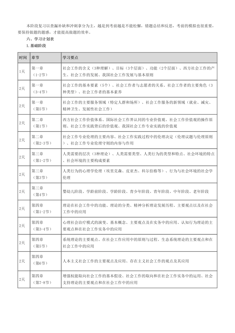 备考必看2025年社工《中级综合》学习计划表.pdf_第3页