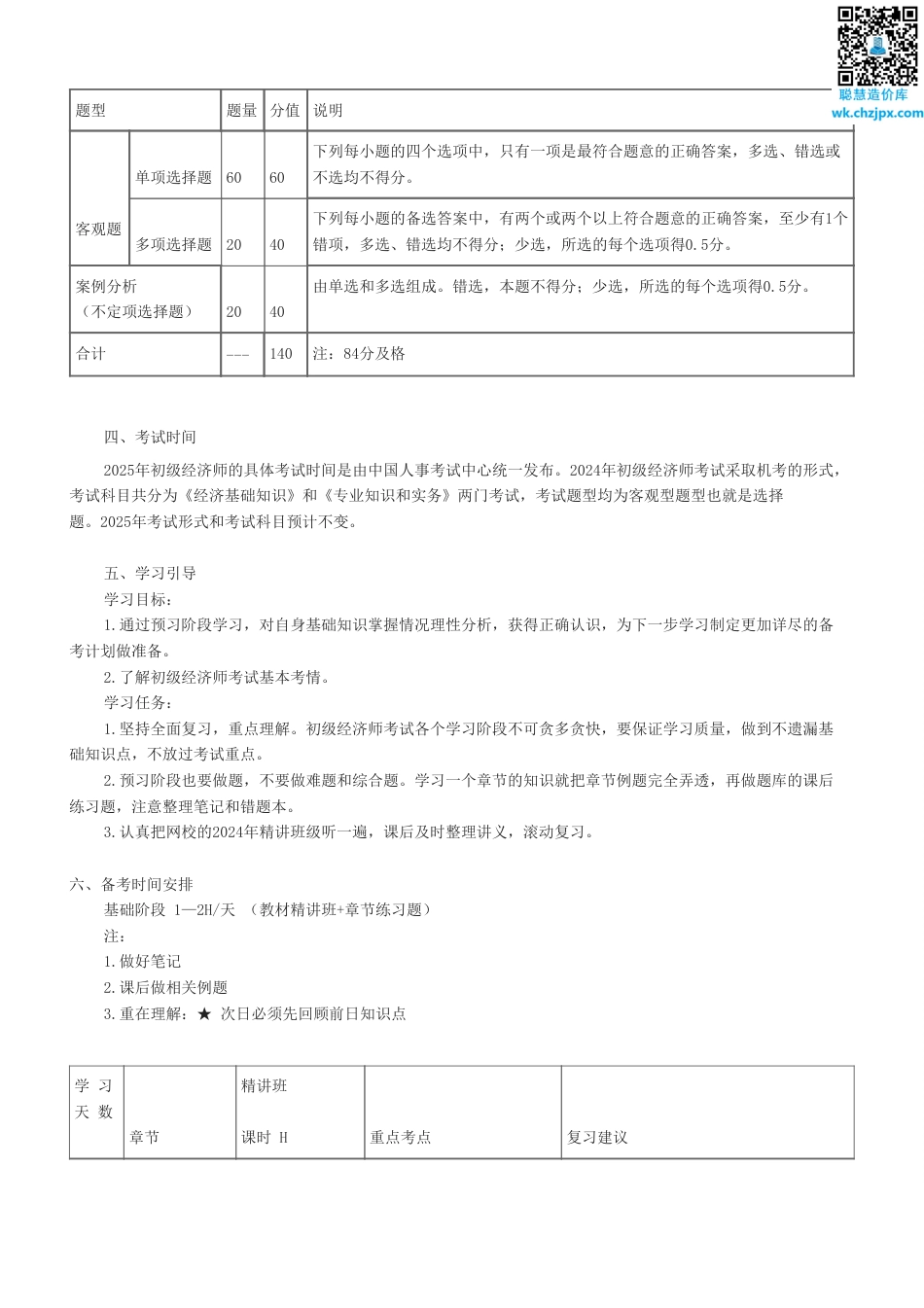 备考启程：2025年《初级金融》早鸟学习计划.pdf_第2页