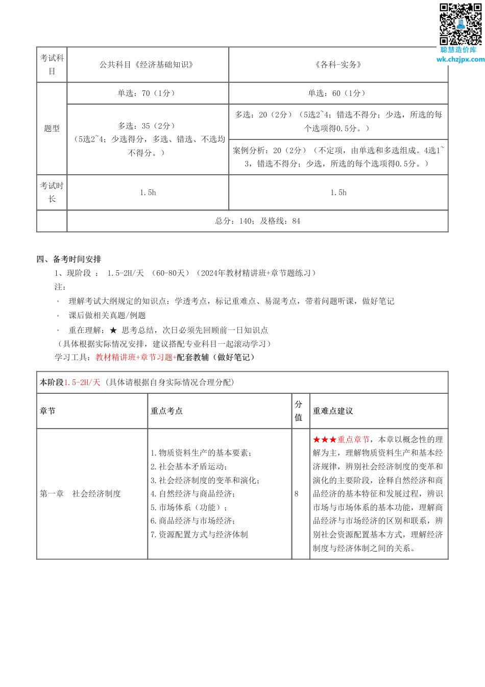 备考启程：2025年《初级经济基础》早鸟学习计划.pdf_第2页