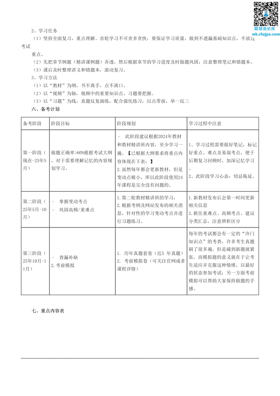 备考启程：2025年《初级人力资源》早鸟学习计划.pdf_第2页