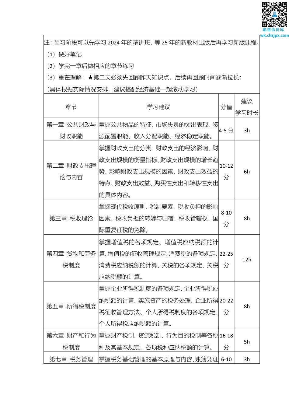 备考启程：2025年《中级财政税收》早鸟学习计划.pdf_第3页