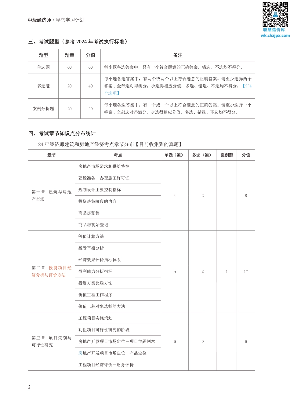 备考启程：2025年《中级建筑与房地产》早鸟学习计划.pdf_第2页