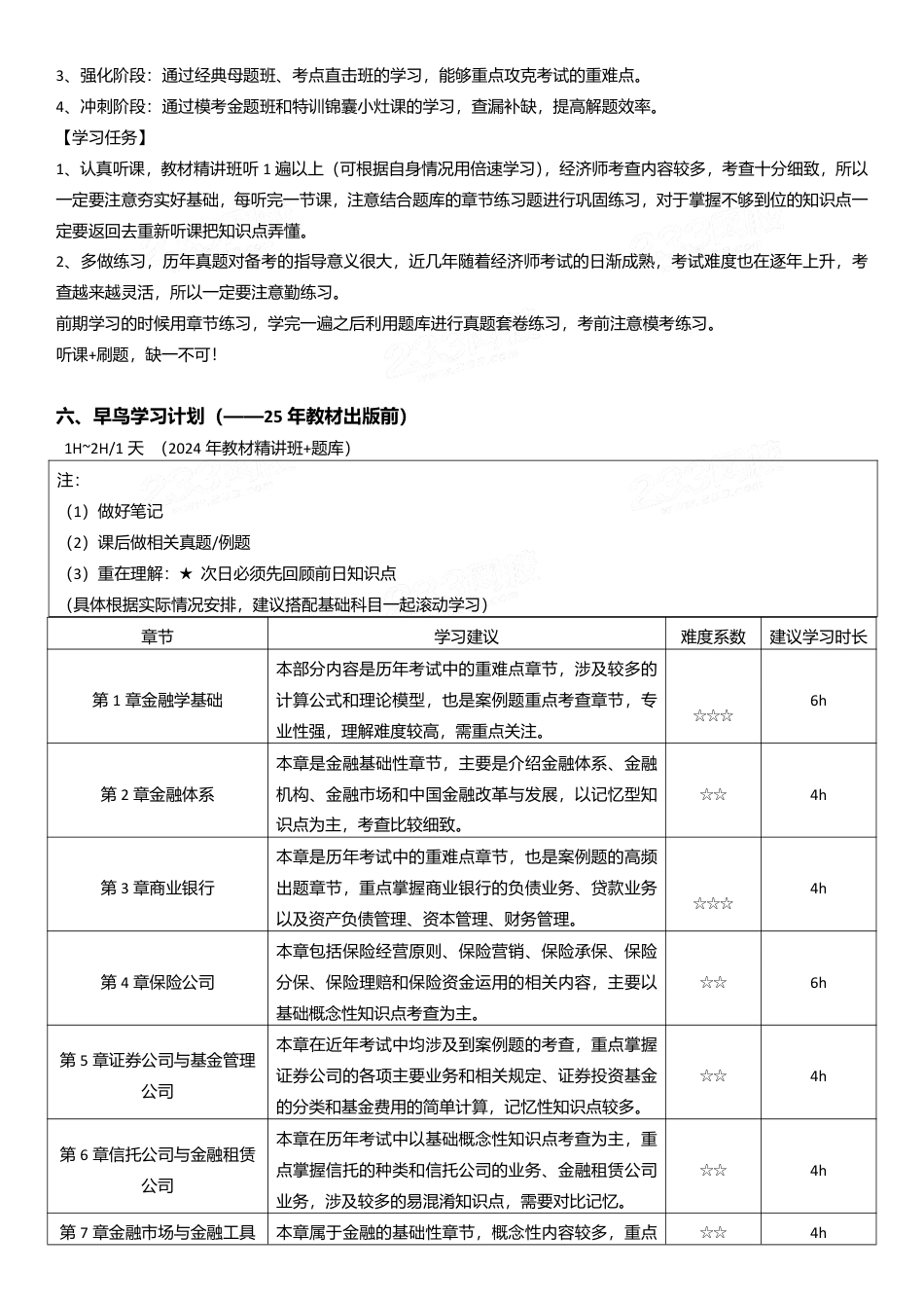 备考启程：2025年《中级金融》早鸟学习计划.pdf_第2页