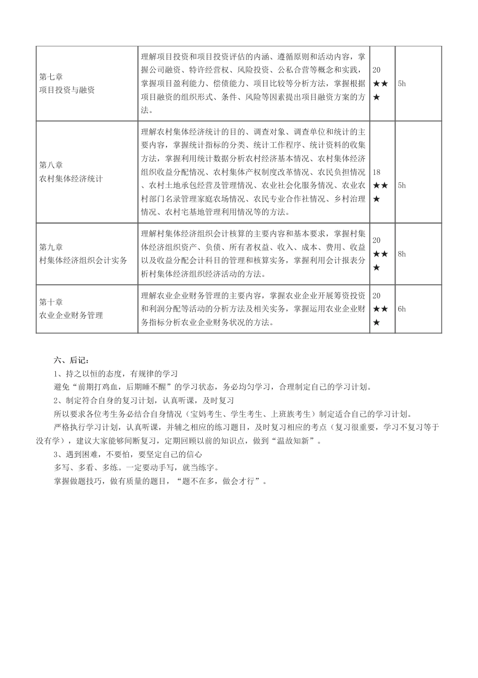 备考启程：2025年《中级农业经济》早鸟学习计划.pdf_第3页