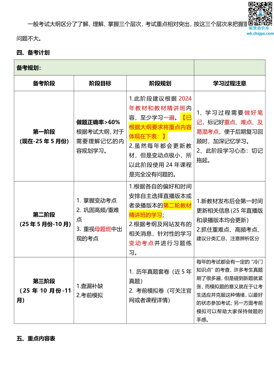 备考启程：2025年《中级人力资源》早鸟学习计划.pdf_第2页