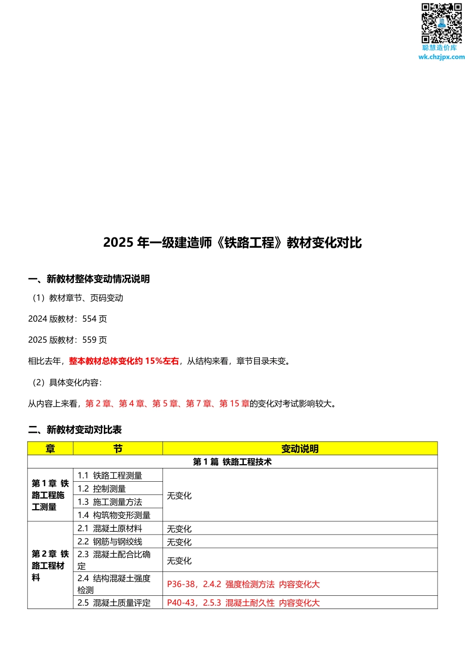 2025年一级建造师《铁路工程》新旧教材对比（变动15_）.pdf_第1页