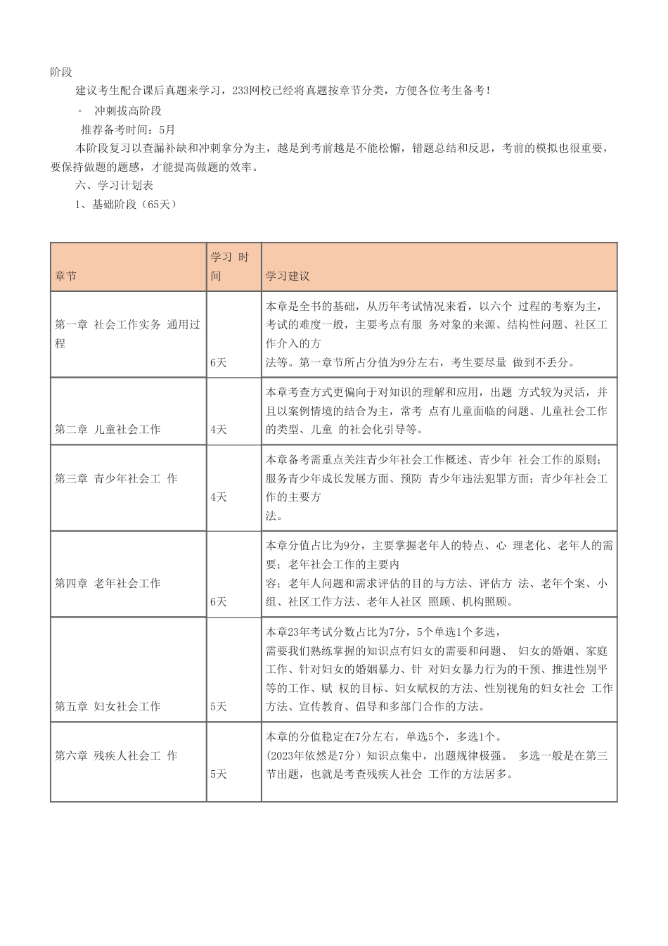 备考必看2025年社工《初级实务》学习计划表.pdf_第3页