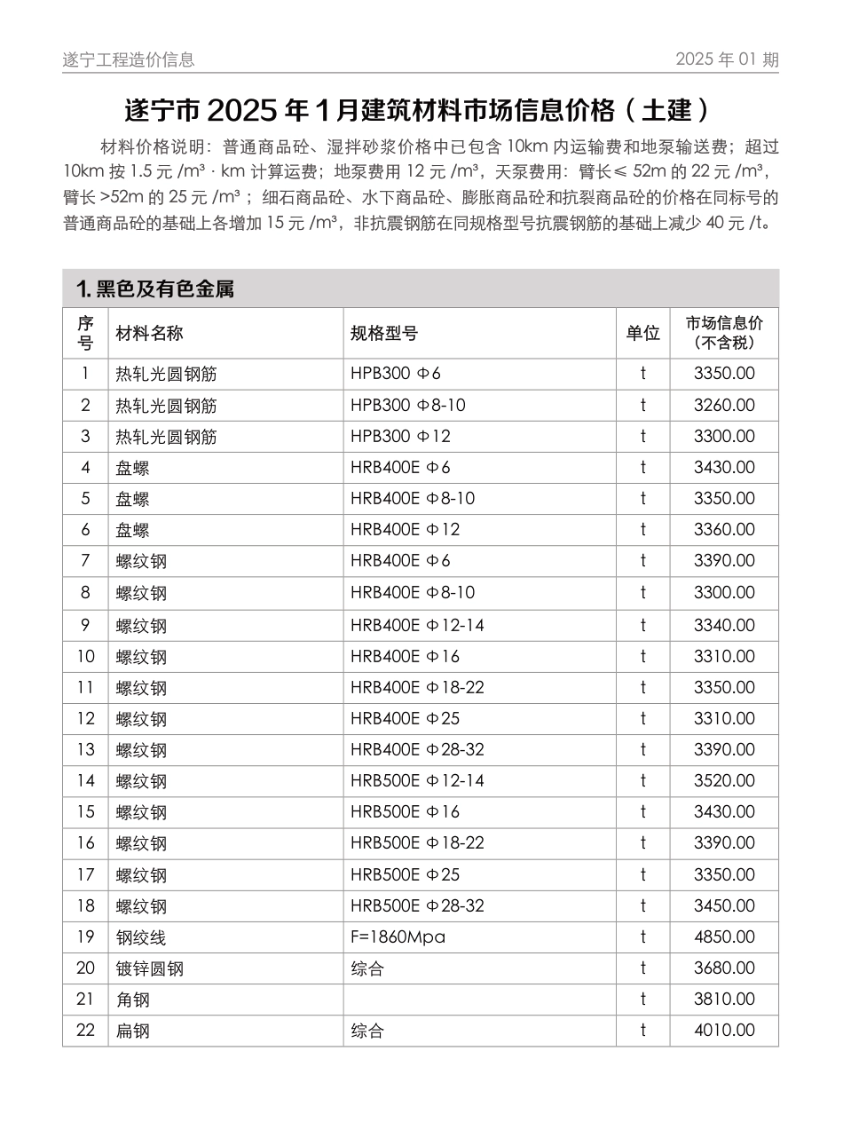遂宁市2025年1月建材价格-信息价.pdf_第1页