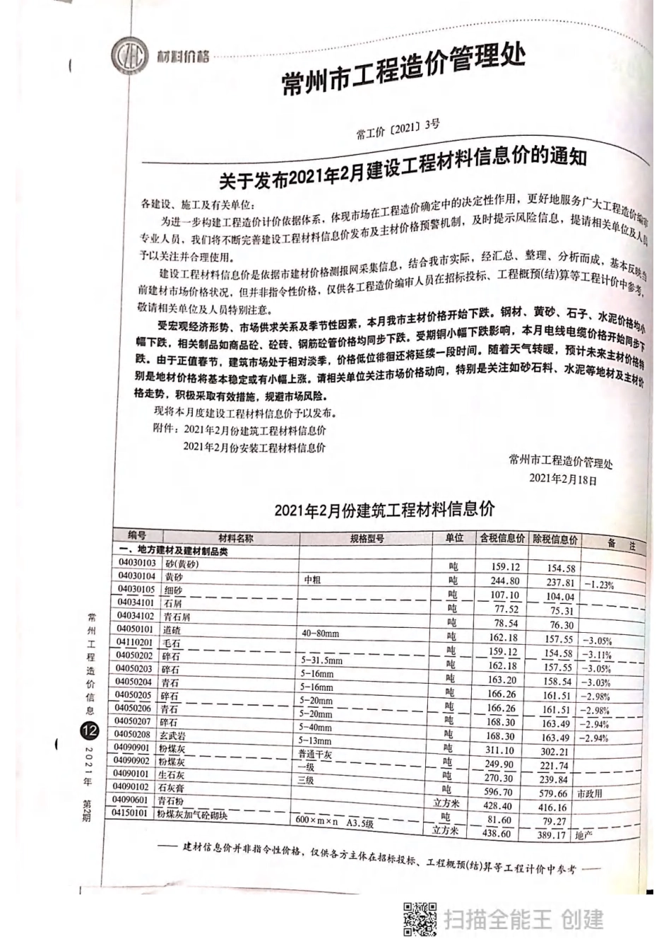 常州工程造价信息2021年2月-信息价.pdf_第3页