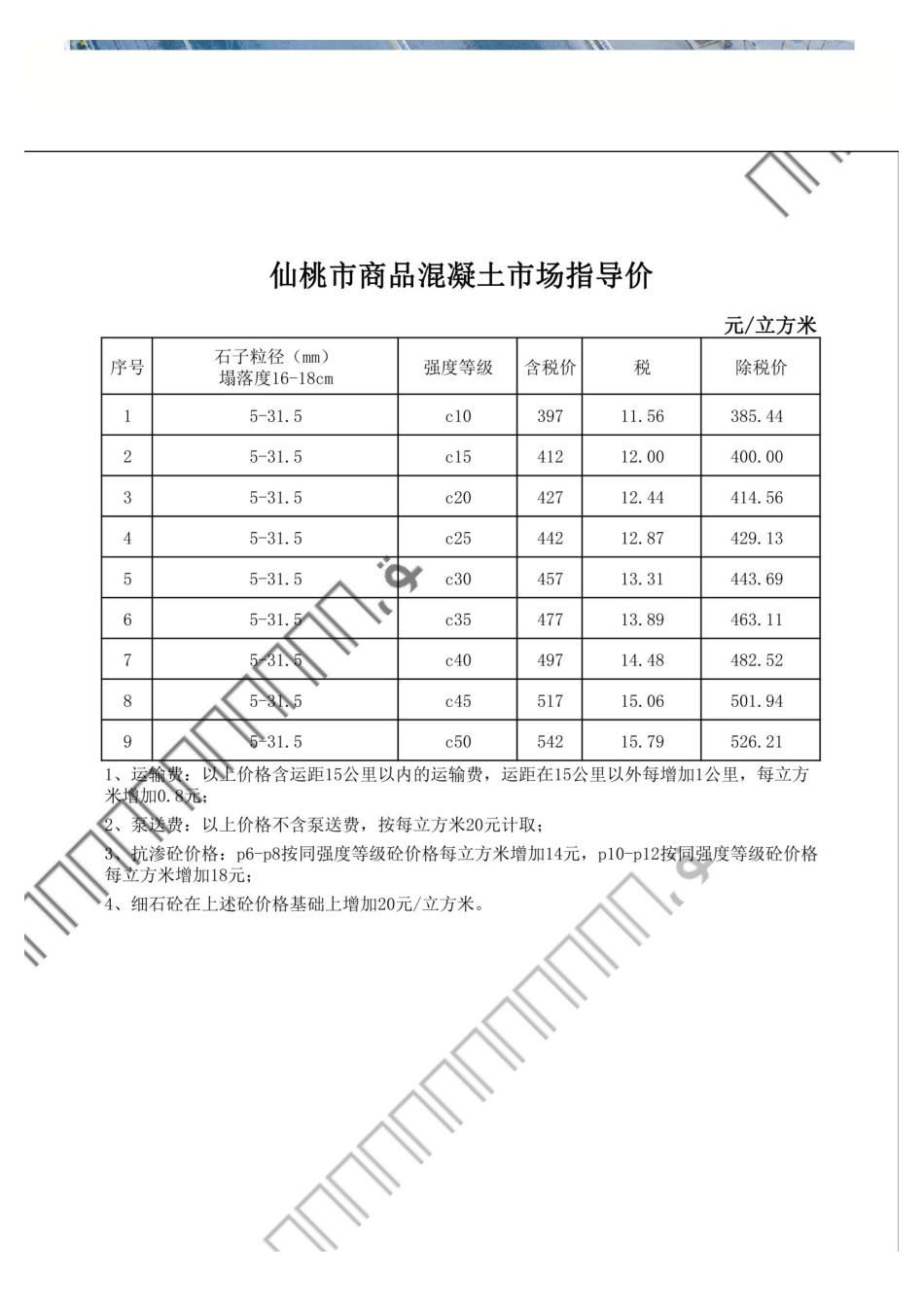 仙桃市材料信息价格2025年(2月)第2期.pdf_第2页