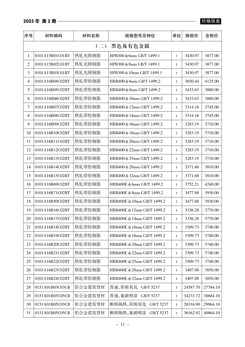 《黄山工程造价》2025年第2期.pdf_第3页