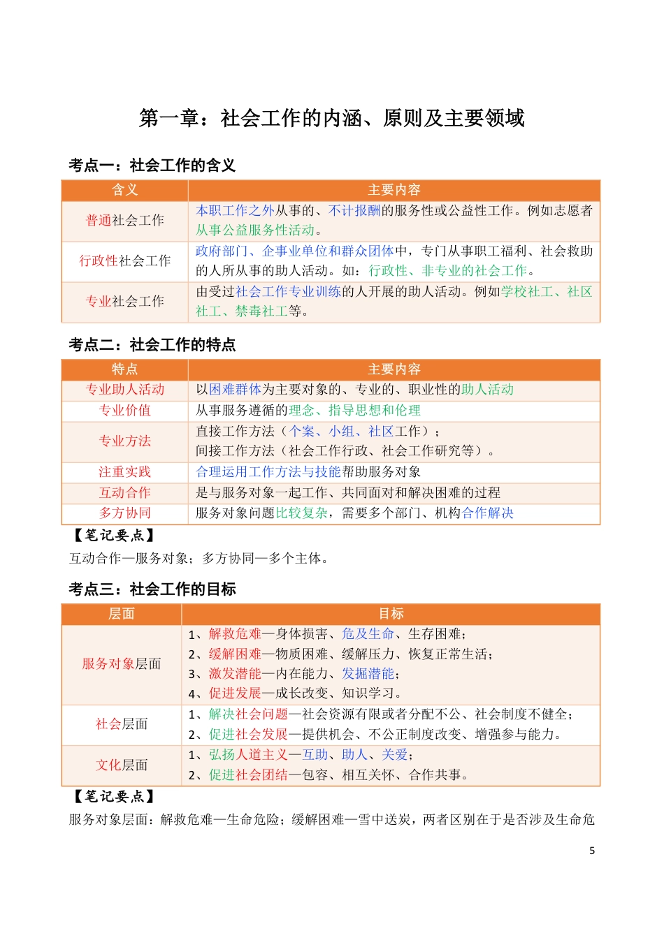 2025《初级社会工作实务》四色笔记.pdf_第2页