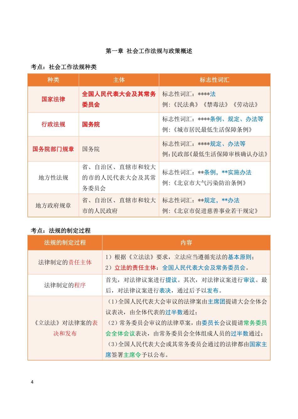 2025《中级社工法规政策》四色笔记.pdf_第2页
