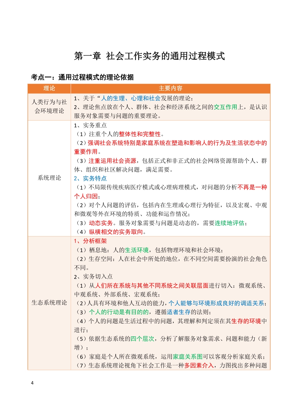 2025《中级社会工作实务》四色笔记.pdf_第3页
