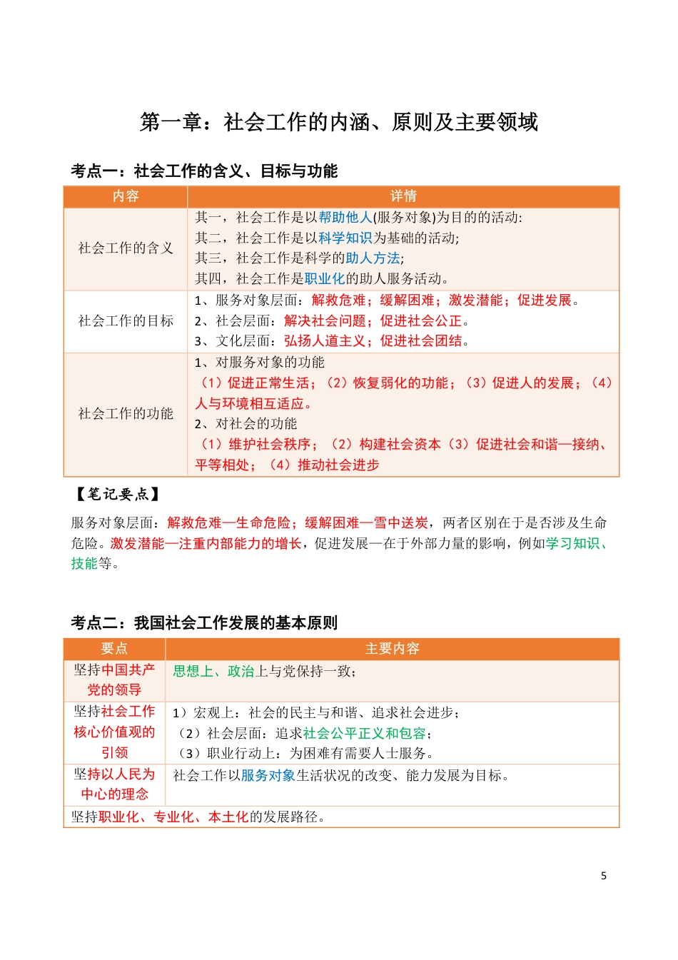 2025《中级综合能力》四色笔记.pdf_第2页