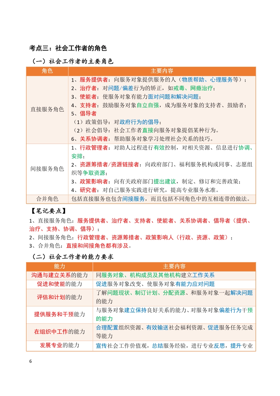 2025《中级综合能力》四色笔记.pdf_第3页