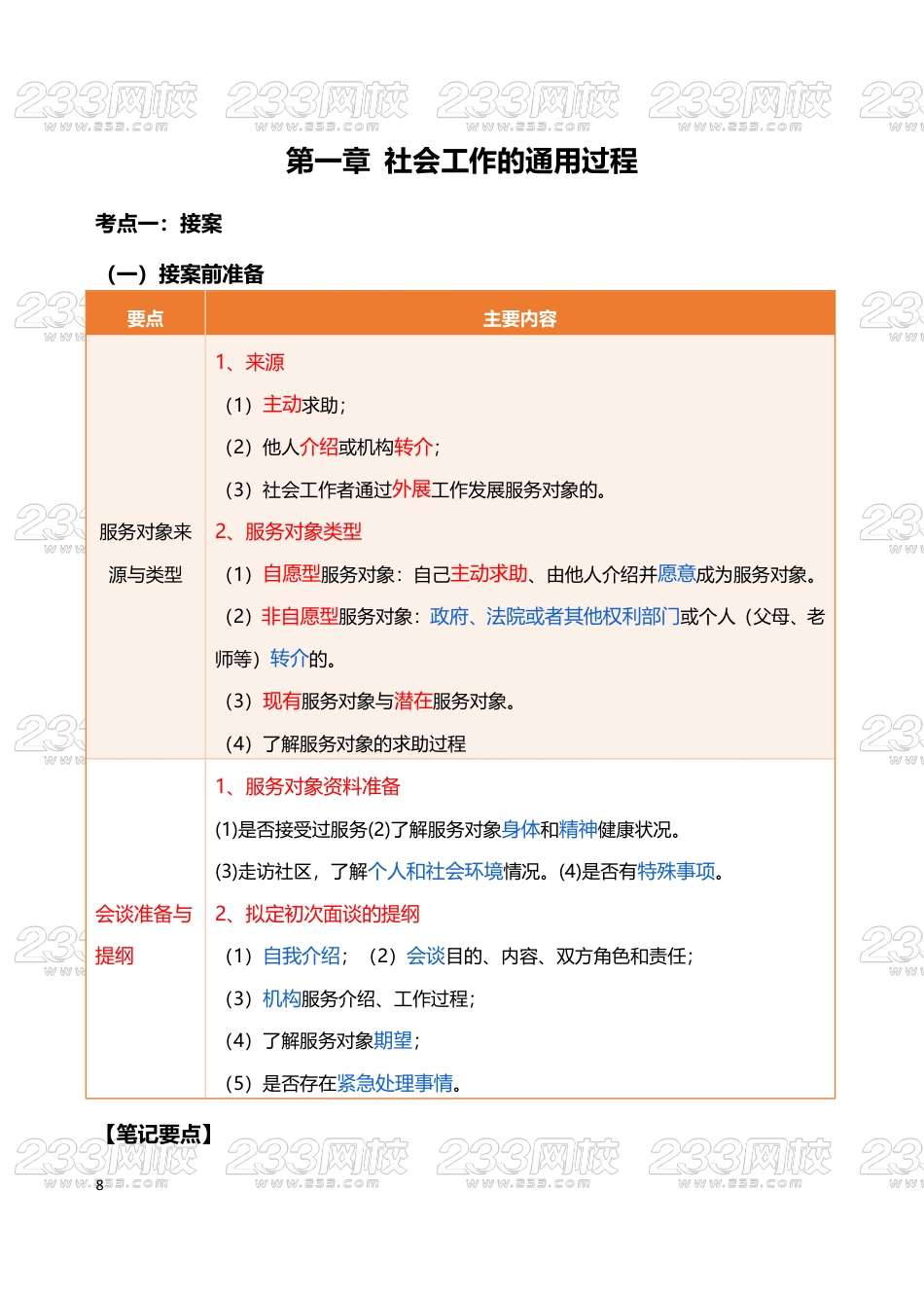 2025初级社会工作实务四色笔记.pdf_第3页