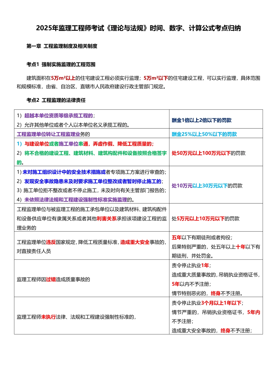2025年监理工程师考试《理论与法规》时间、数字、计算公式考点归纳.pdf_第1页