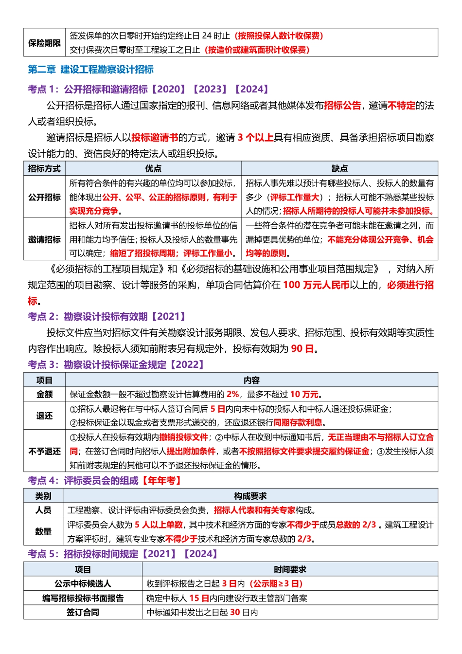 2025年监理工程师考试《合同管理》时间、数字、计算公式考点归纳.pdf_第2页