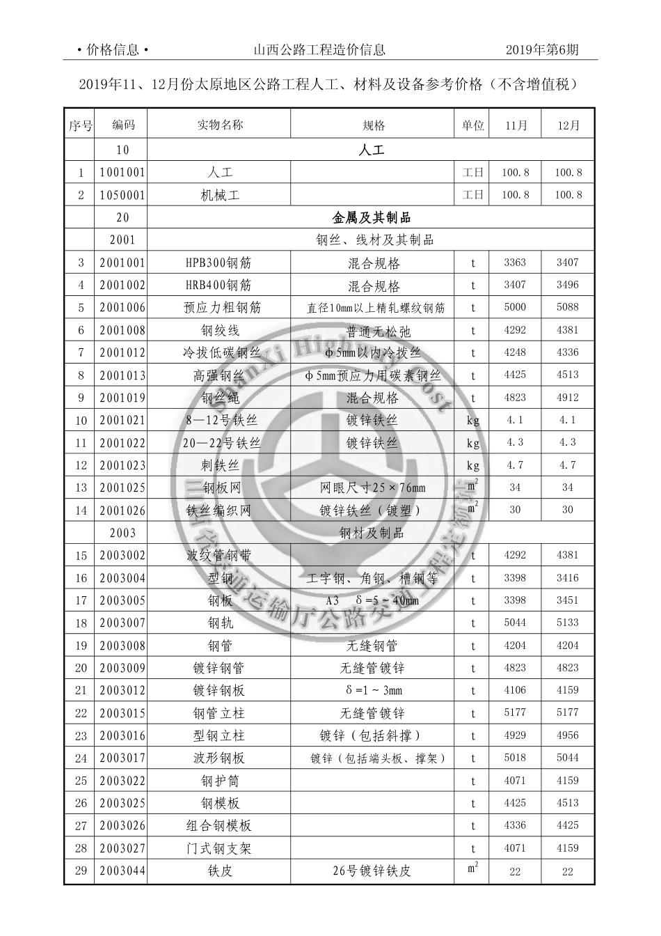 2019年11、12月太原地区公路工程人工、材料参考价格（不含增值税）-山西公路工程造价信息价2019年第6期.pdf_第2页