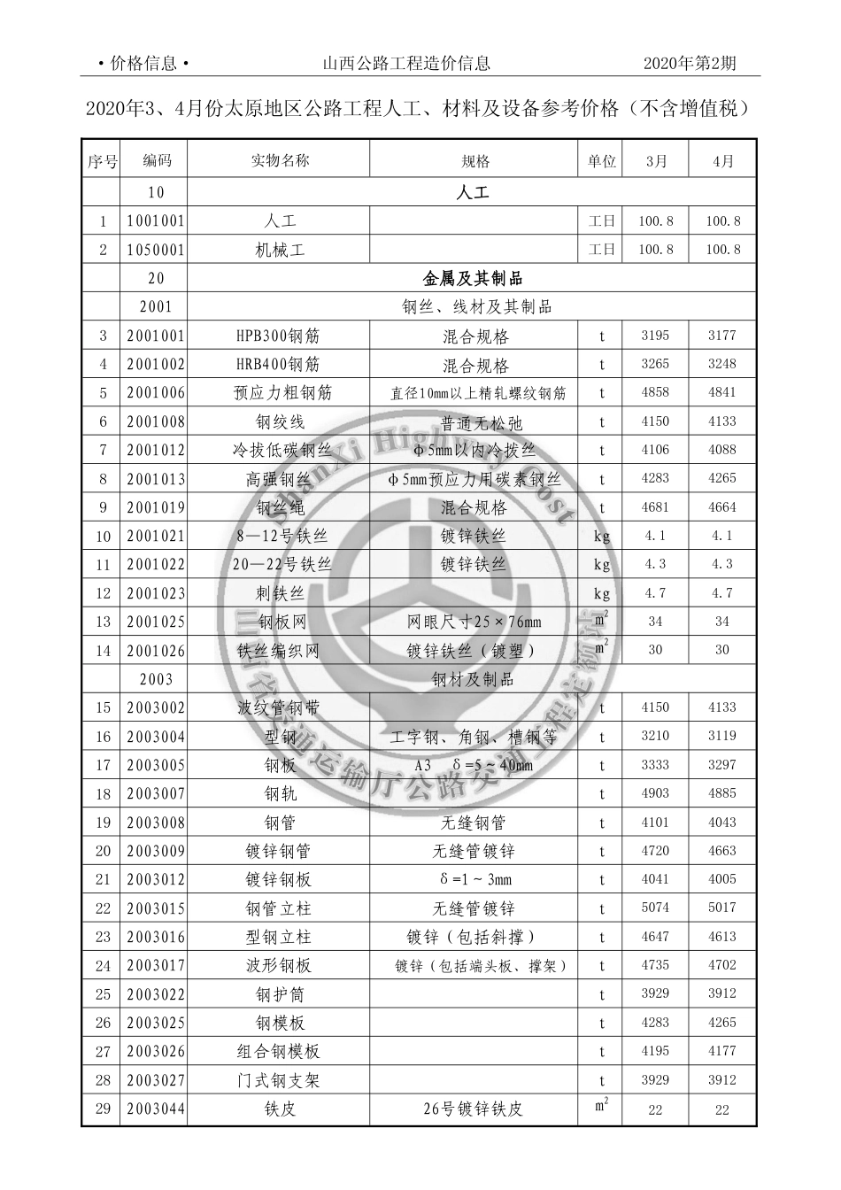 2020年3、4月份太原地区公路工程人工、材料参考价格（ 不含增值税）-山西公路工程造价信息价2020年第2期.pdf_第2页