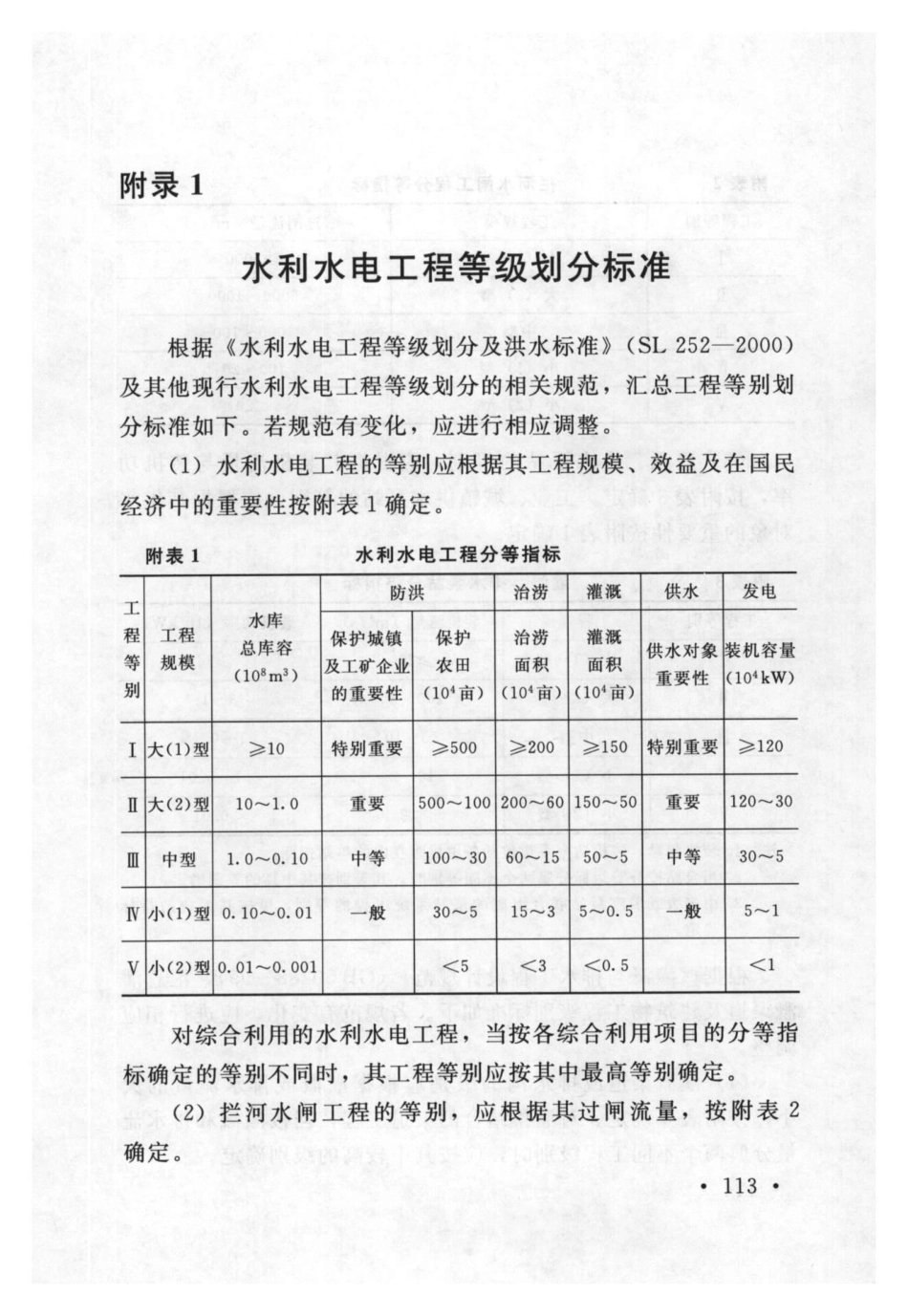 2014水利工程设计概（估）算编制规定-附录.pdf_第2页