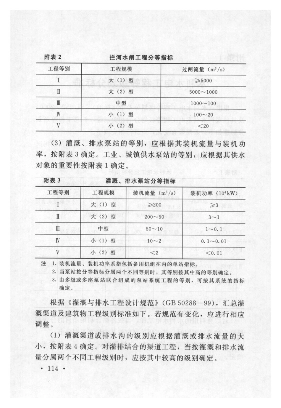 2014水利工程设计概（估）算编制规定-附录.pdf_第3页