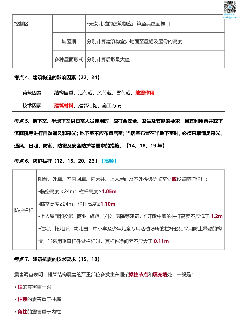 2025版二建《建筑工程》历年高频真题考点汇总.pdf_第2页