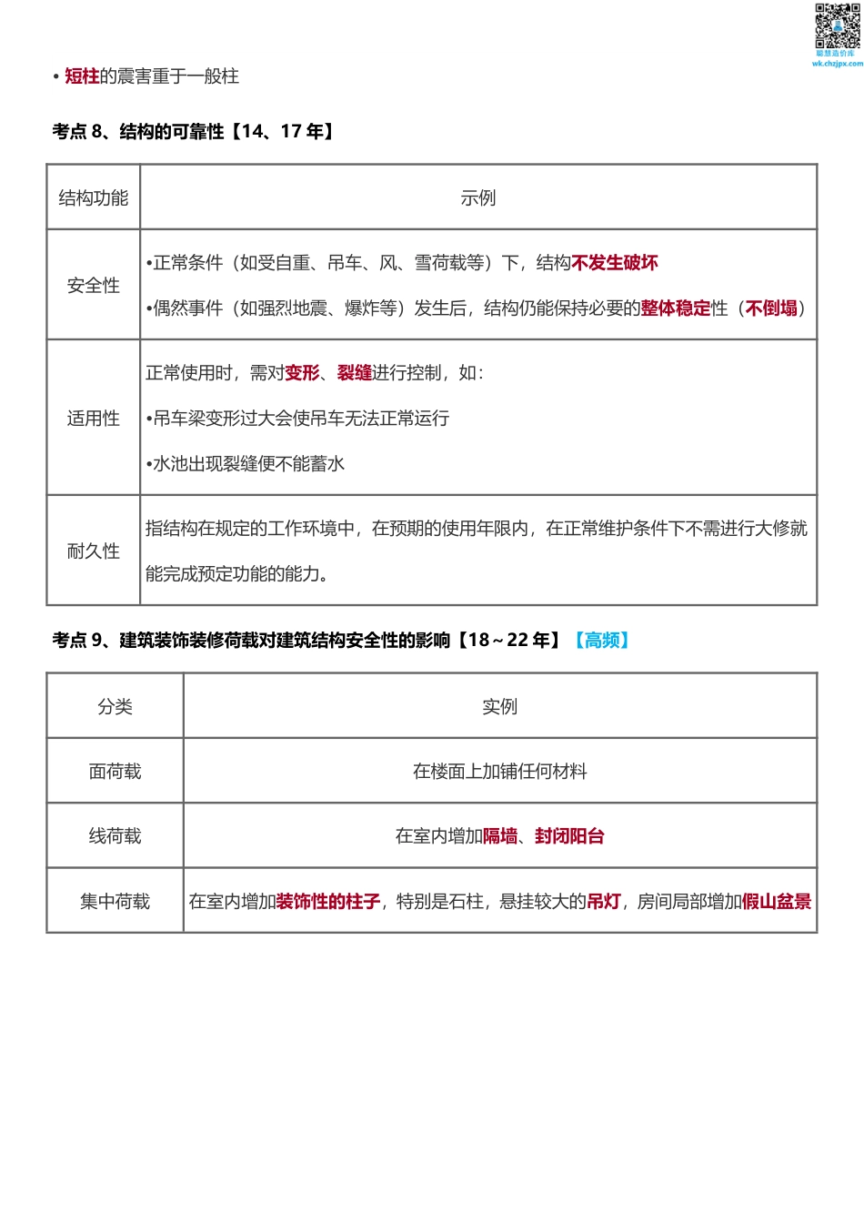 2025版二建《建筑工程》历年高频真题考点汇总.pdf_第3页