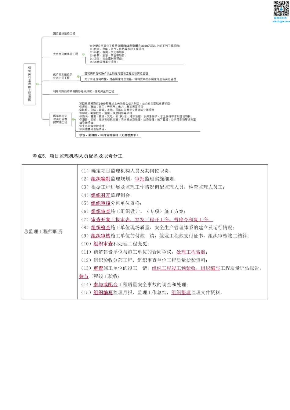 2025版二建《施工管理》历年高频真题考点汇总.pdf_第2页