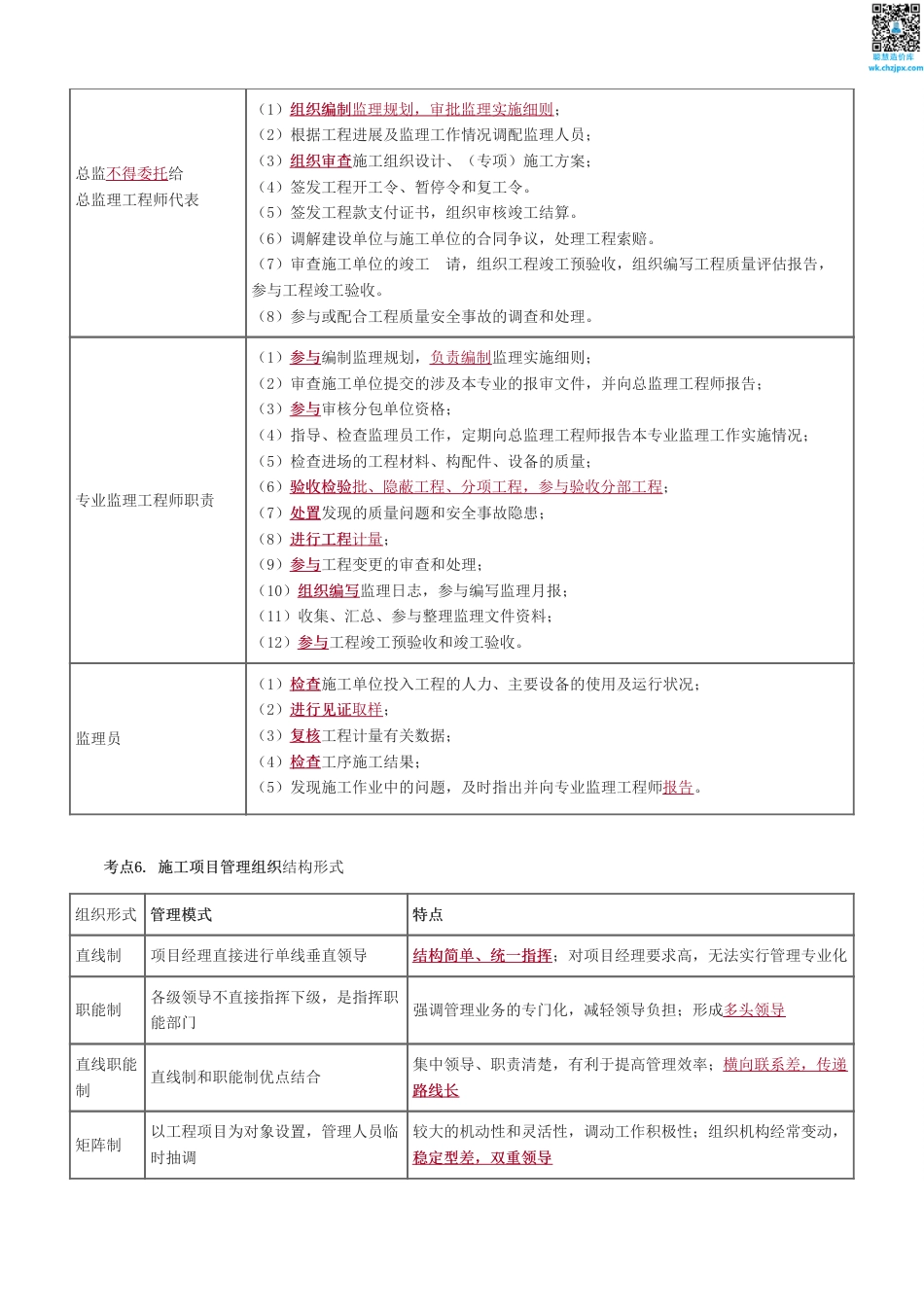 2025版二建《施工管理》历年高频真题考点汇总.pdf_第3页