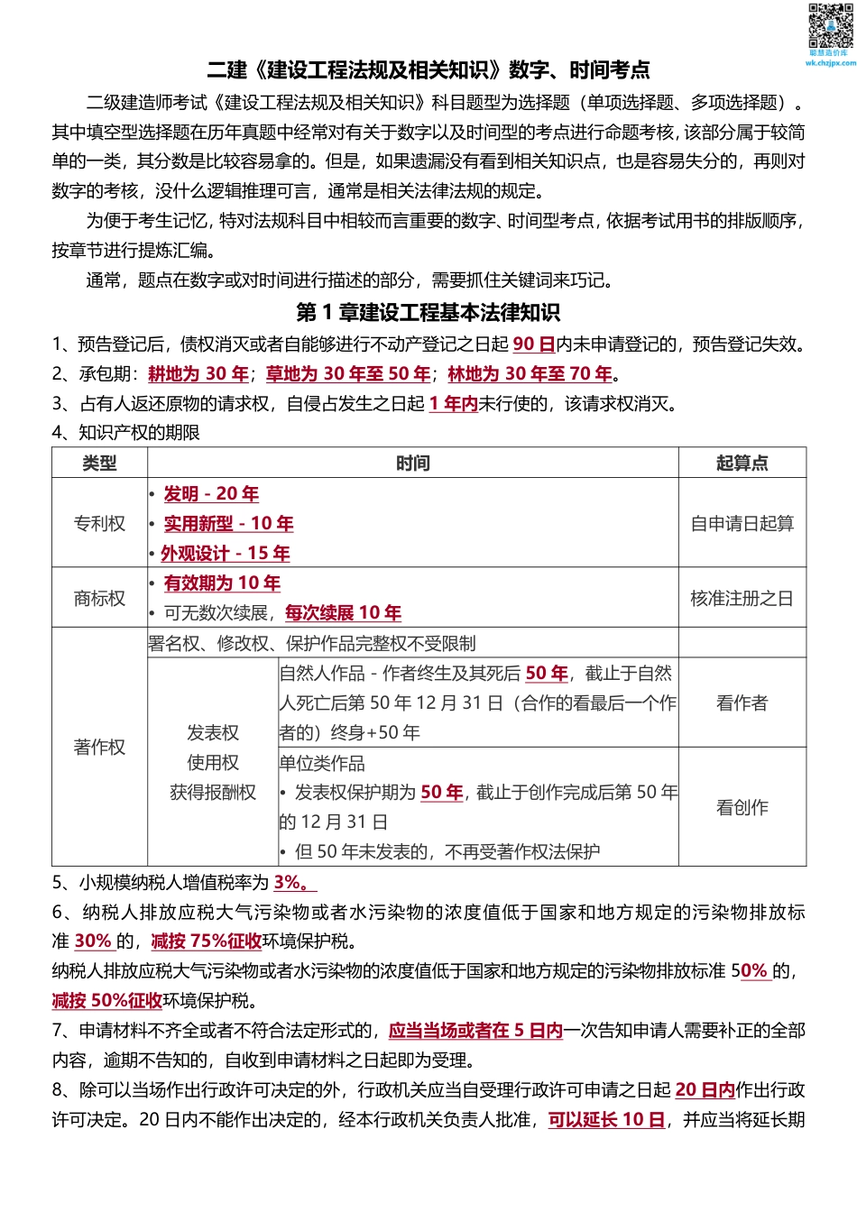 2025版二建《工程法规》时间、数字、计算公式大全.pdf_第1页